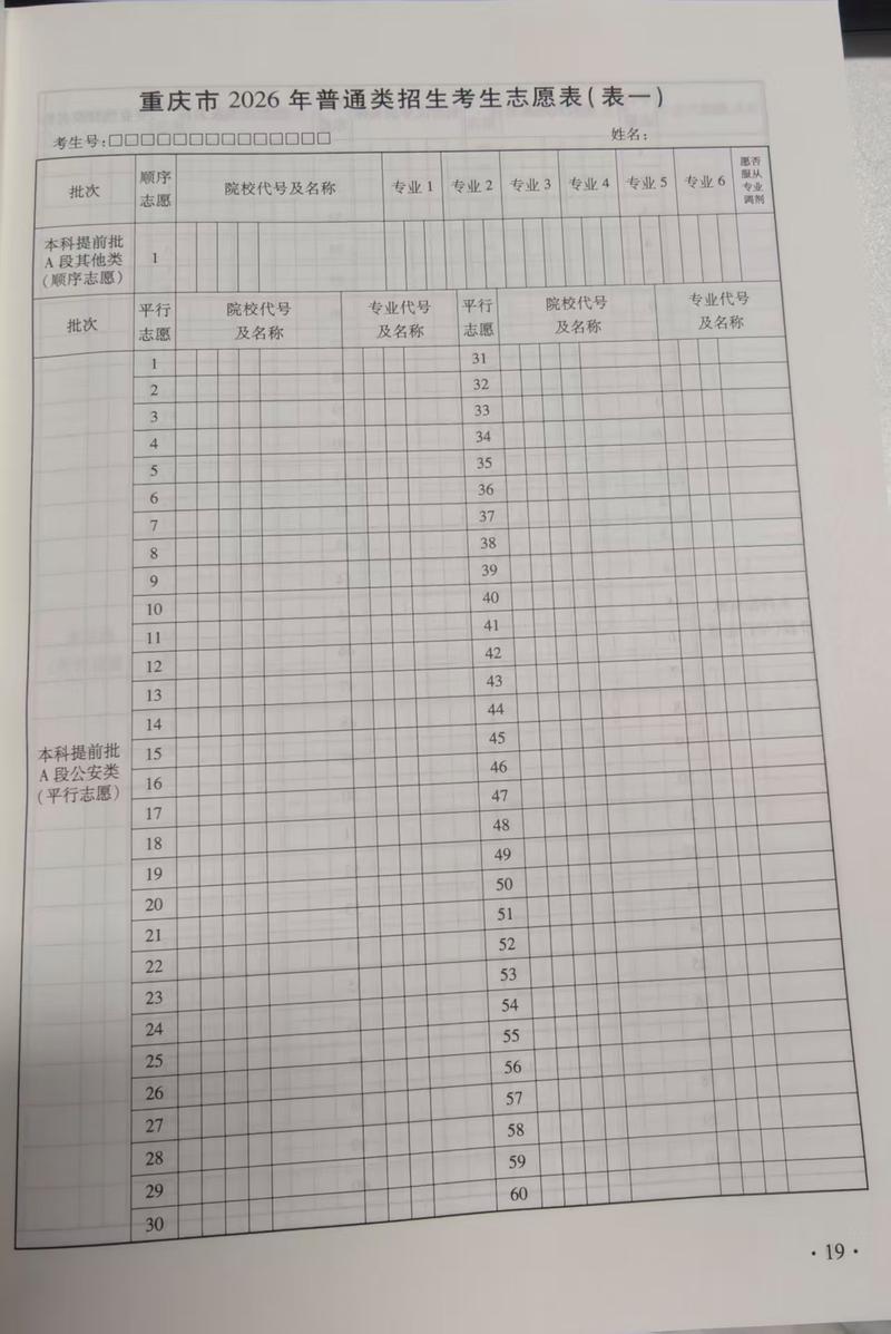 高考志愿填报手写草表图