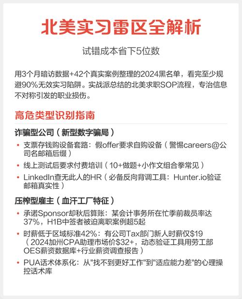 2024年最新实践：中小厂怎么用最低成本试错