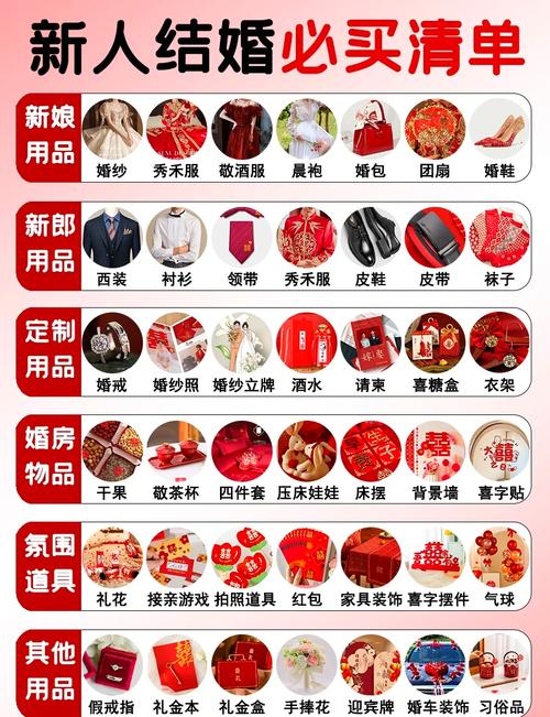 婚礼应急包必备物品清单平铺图