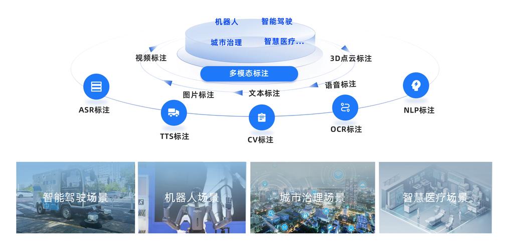 信息服务错误信源标注对比案例图