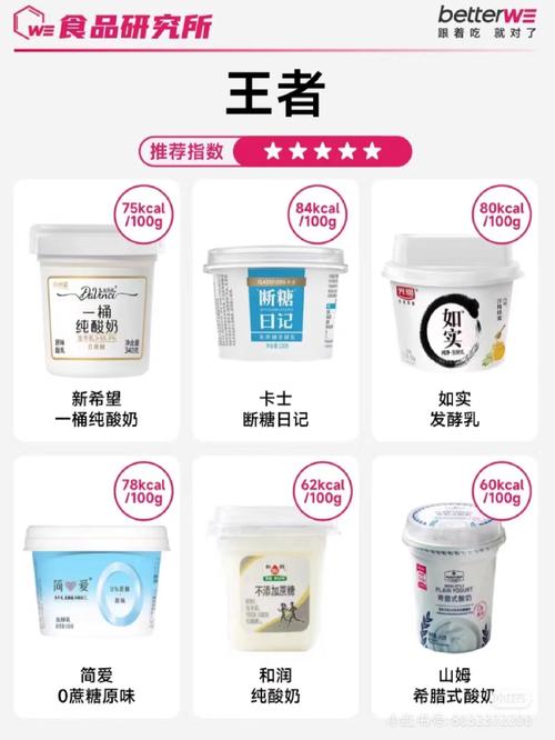 低温酸奶品牌小红书内容评论区截图