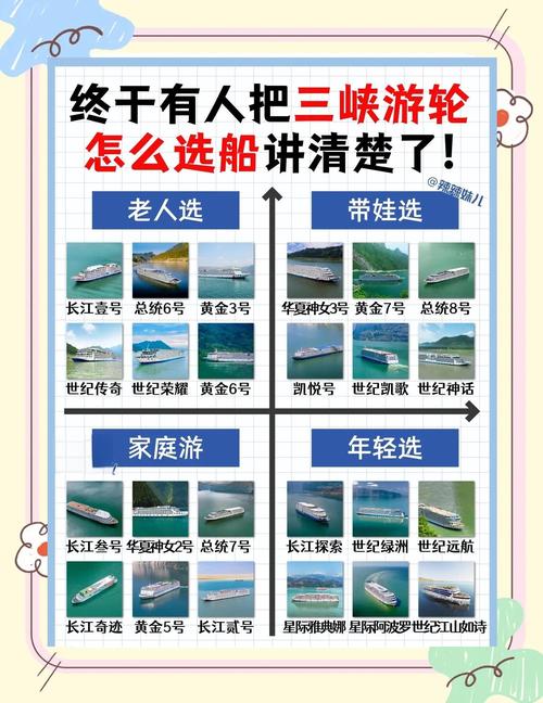 为什么别人的船能跑出12节，而你在原地打转？