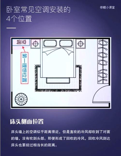 二、不同的房间,通风的讲究不一样