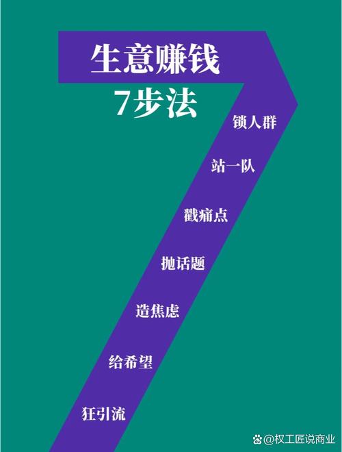 死锁即商机？对，但赚钱的方式你绝对想不到