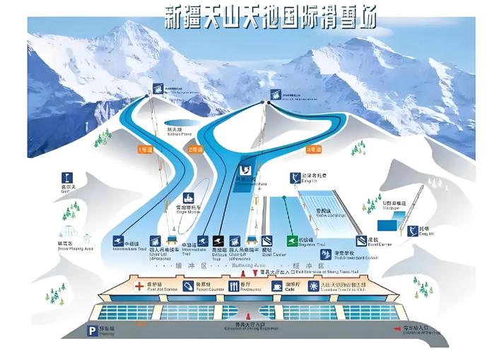 去小众滑雪胜地一定要注意这些
