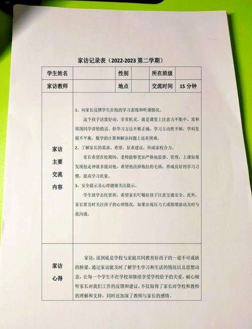 给家长和指导老师的核对清单