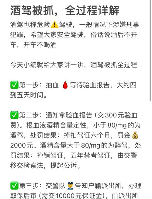 真遇上查酒驾,这些操作全是坑,千万别碰