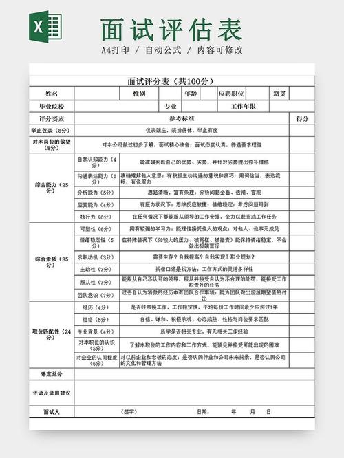 应届生择业个人特质匹配评估表
