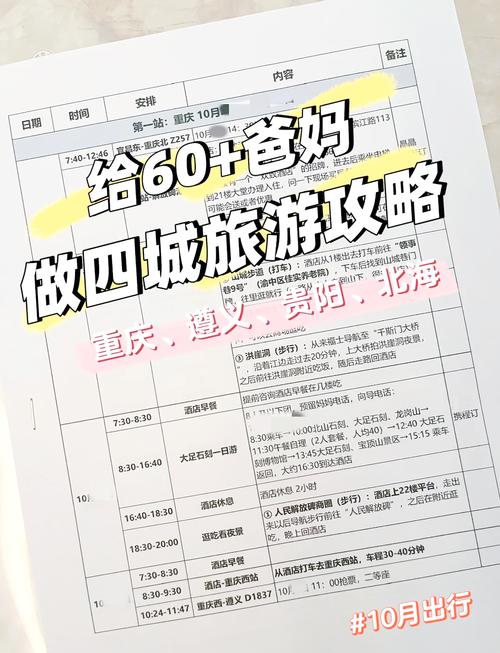三、亲子游的实操秘籍:从行前到返程