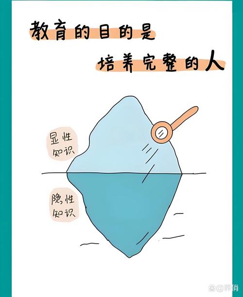 最好的教育,藏在没目的的聊天里
