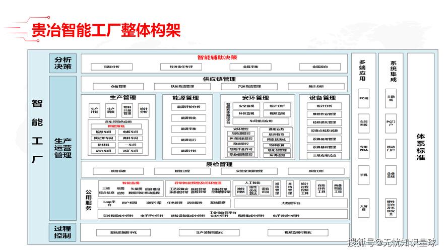 制造业破局：大规模定制为什么是下一个十年的核心赛道