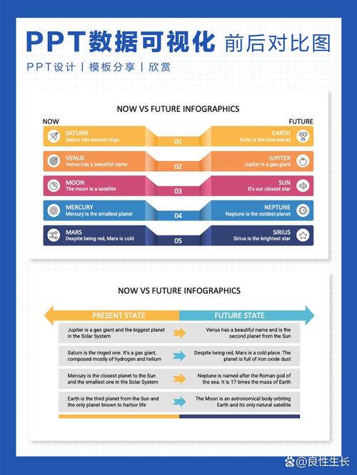 应届生求职项目经历好坏对比图