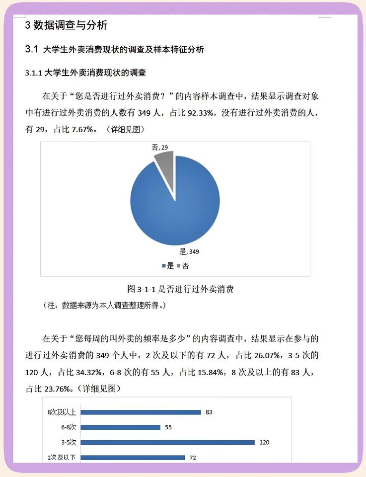 2020-2023外卖纠纷消费者胜诉率统计图表