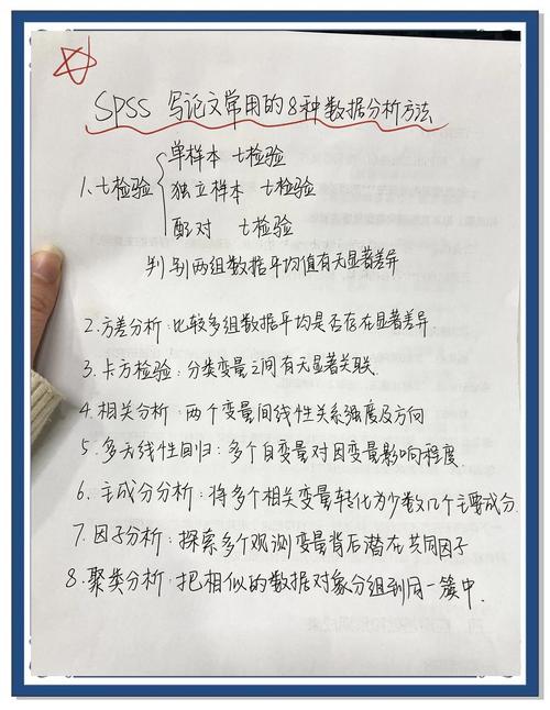 数据不说谎？但数据也分怎么解读