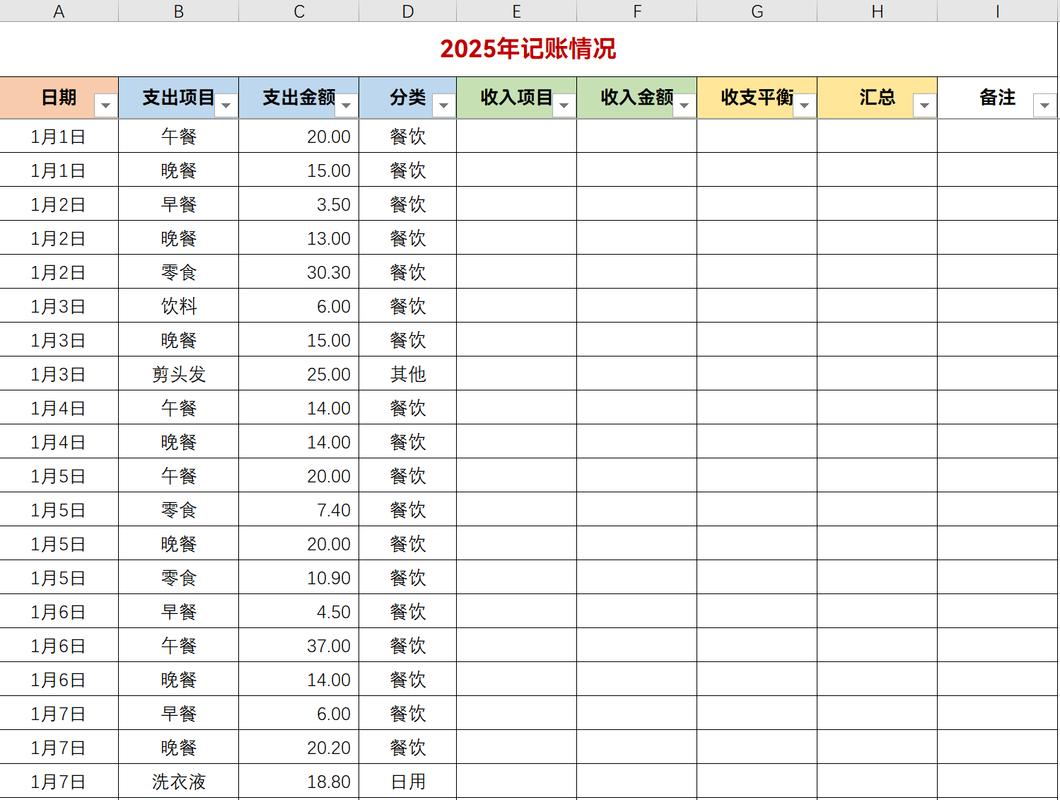 个人裸辞财务规划表 存款计算