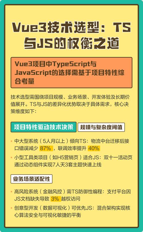 实际项目的选型权衡经验