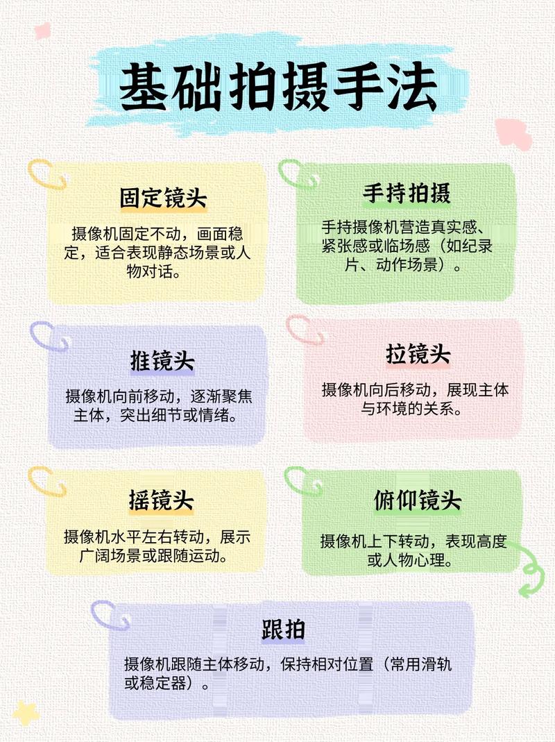 手机短视频拍摄，怎样让画面再也不抖？-我问答网