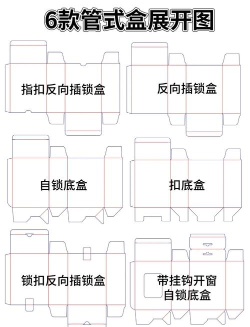 纸箱拆开展平十字捆扎示意图