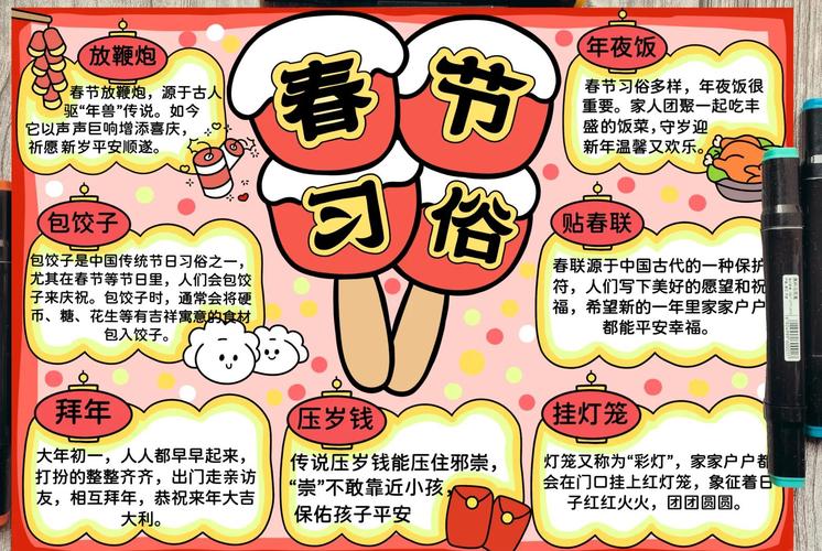 小学学生传统节日春节实践手账墙报