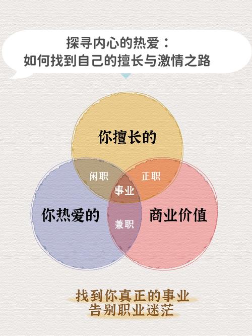 从零开始,怎么找到适合自己的休闲兴趣