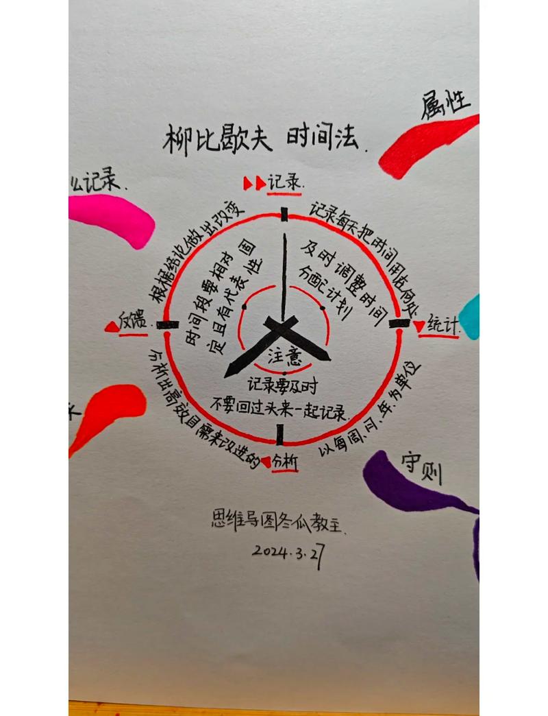 落地部署的几点碎碎念