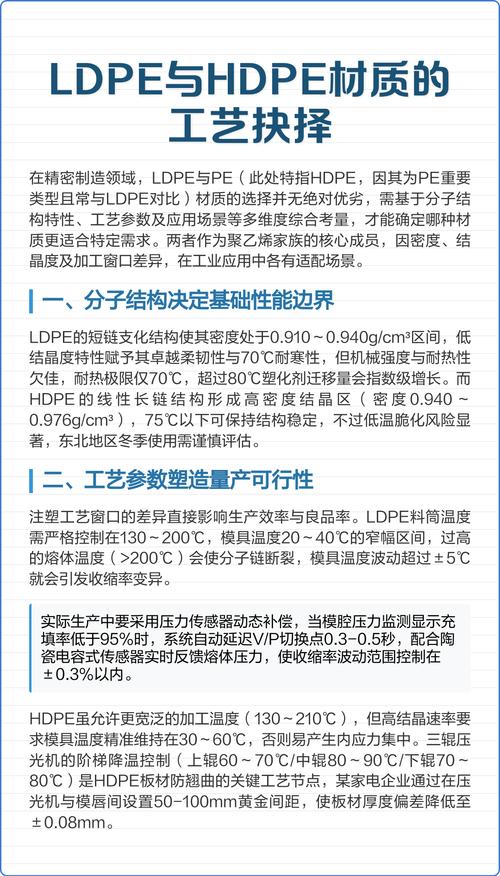 工艺选择的实际边界