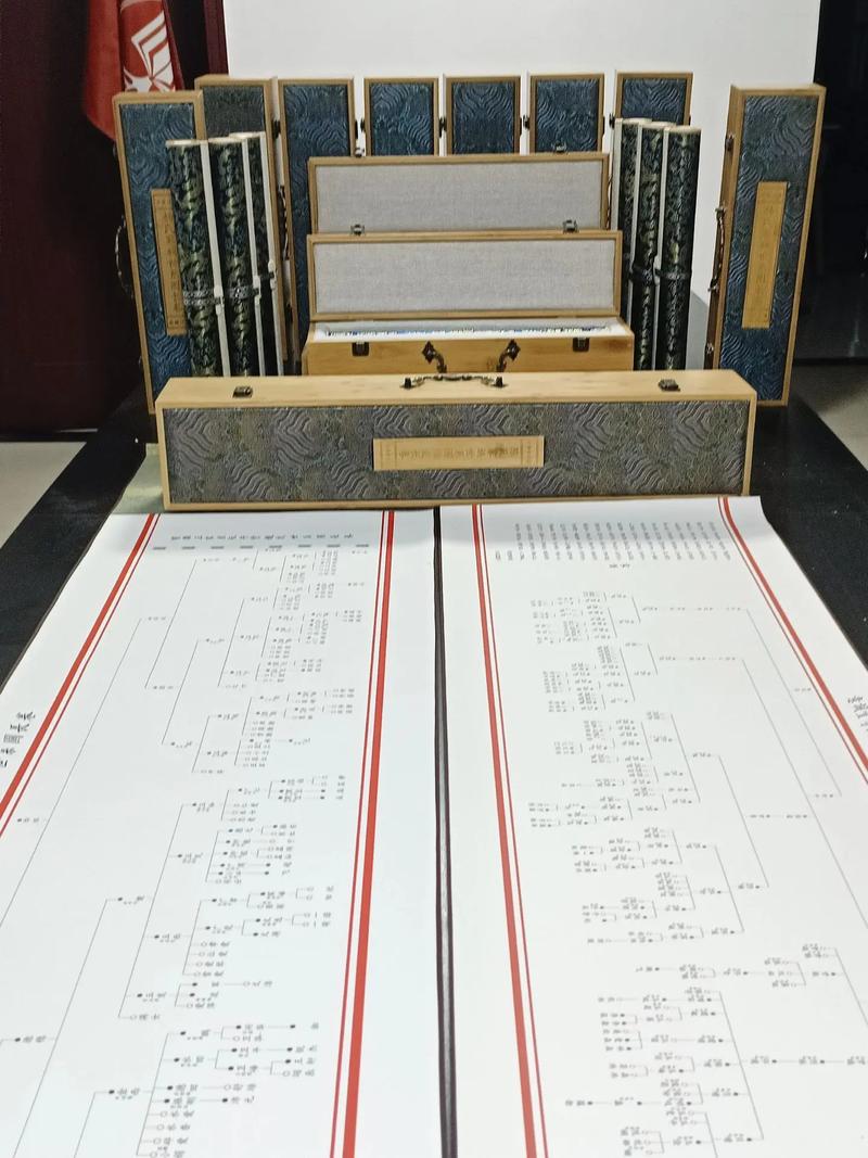 现代工业企业家谱制作整理完成样册