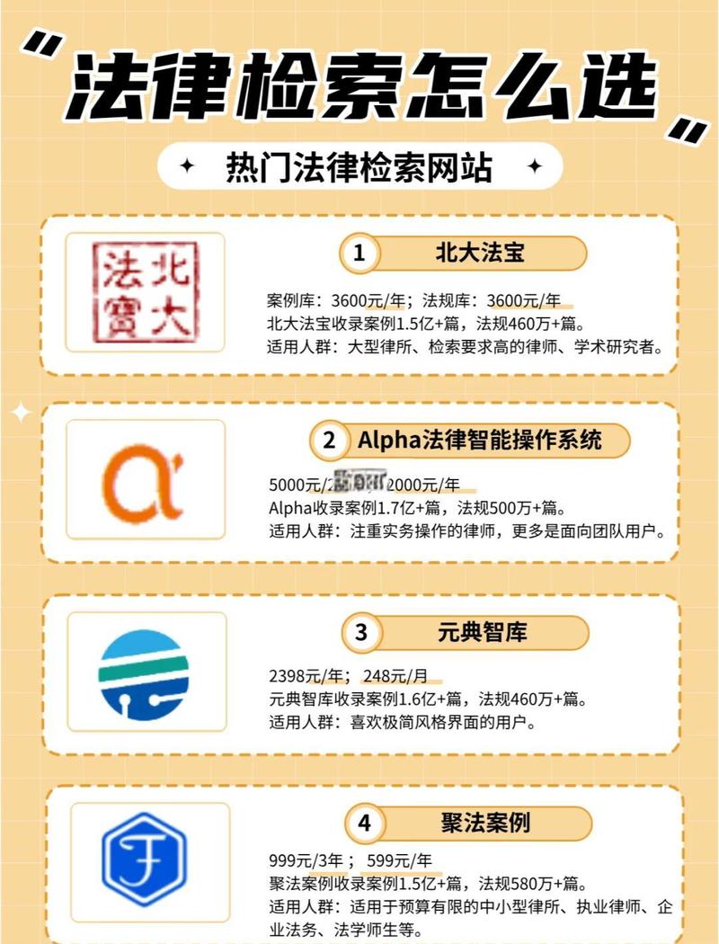 律所使用自然语言处理检索裁判文书的工作界面