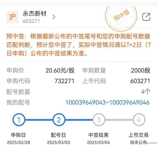 普通人想原价中签,真的没门路吗?