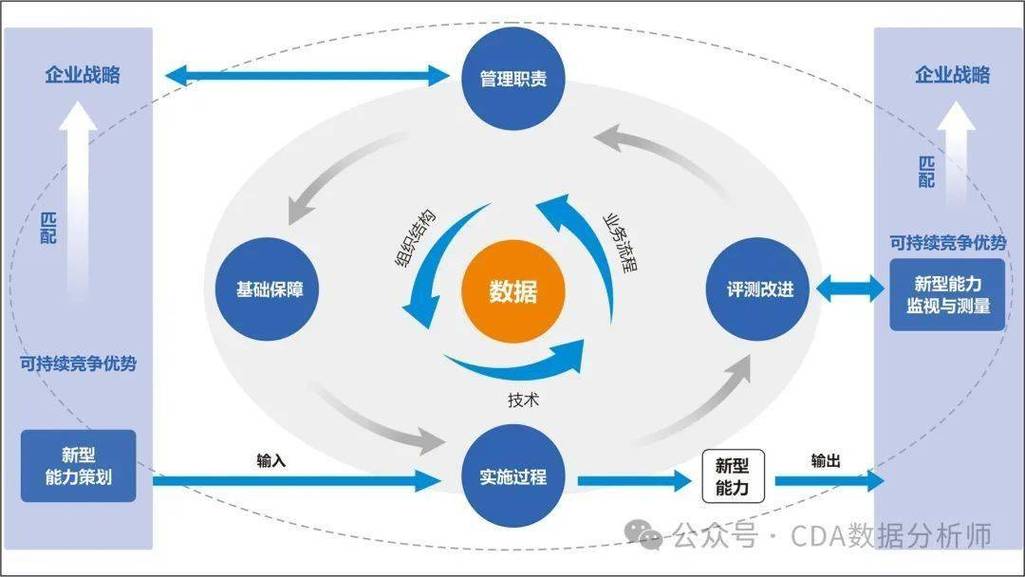 四、让数据变成车间里的决策