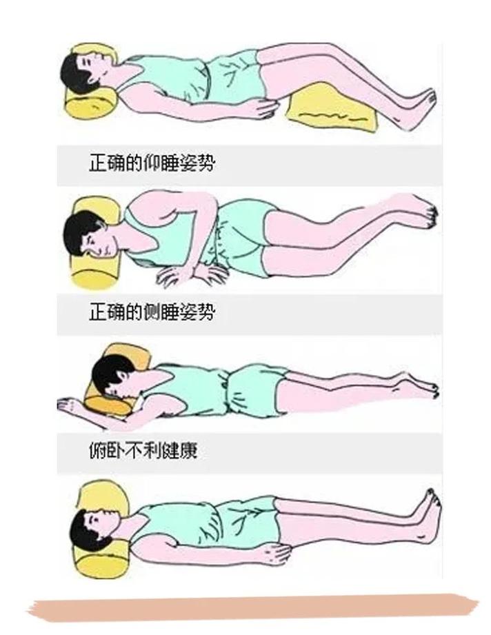 几个具体的碎休息姿势