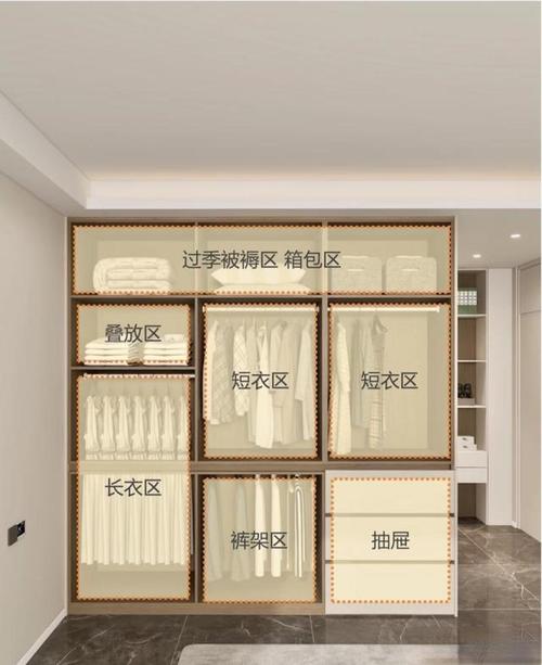独立收纳还要避开这几个常见坑