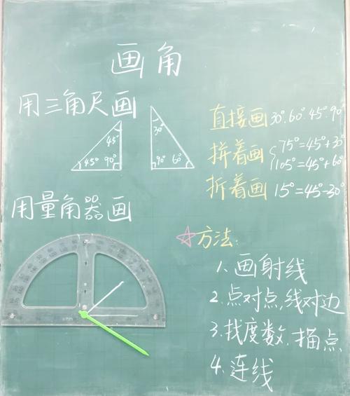 学生手绘测量三角形内角和草稿纸