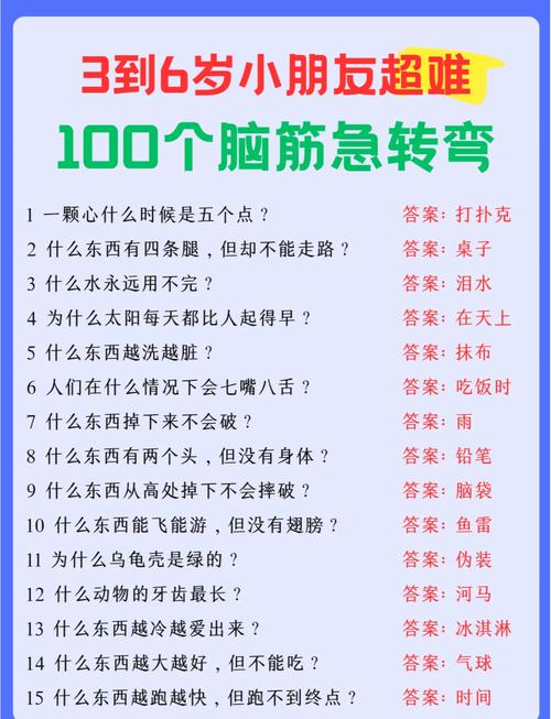 入门阶段最容易搞混的问题