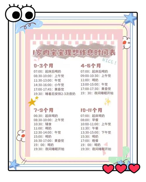 分月龄亲子共读每日时长参考表