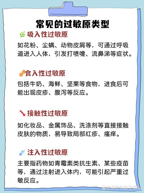 常见吸入性过敏过敏原分类图