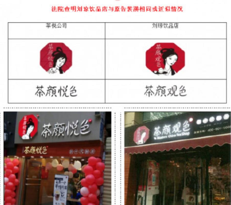 茶颜悦色诉茶颜观色商标侵权判决书截图