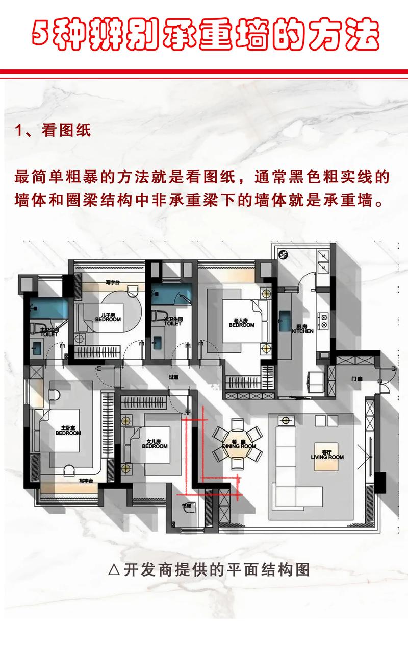老房拆旧承重墙识别示意图