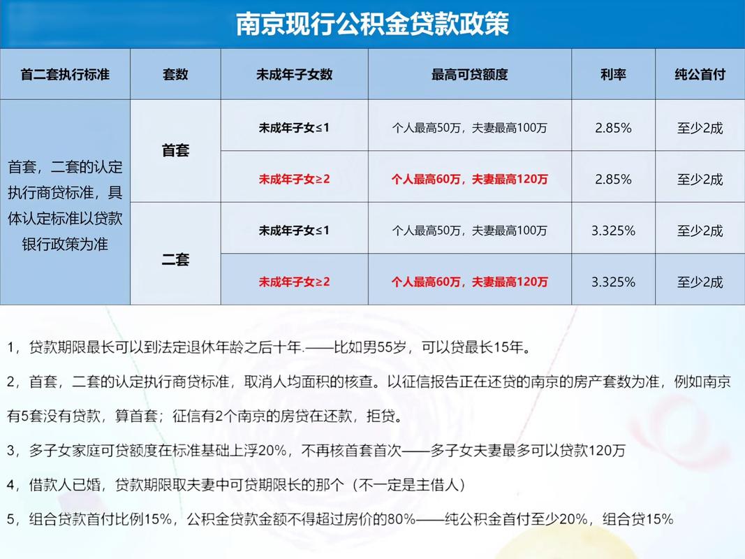 南京购房家庭套数认定规则说明图