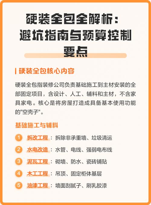 预算控制与避坑常见问题