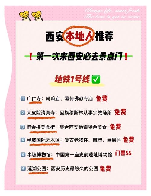 本地人整理的出行贴士,亲测不踩坑