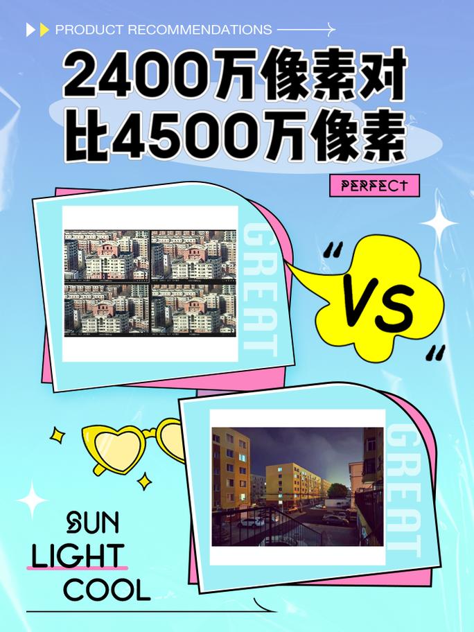 工业相机不同像素检测精度对比图