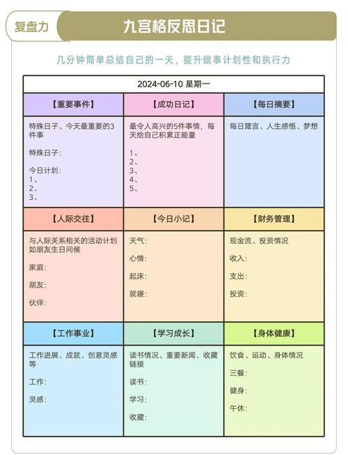 普通人居家身心状态复盘手账记录