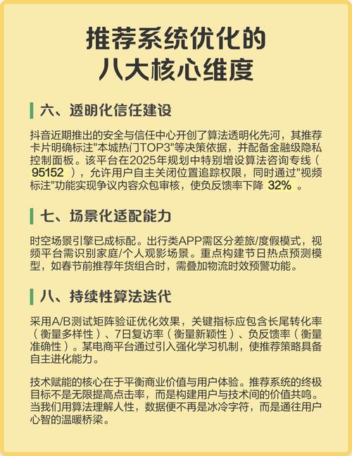 推荐机构核心维度对比