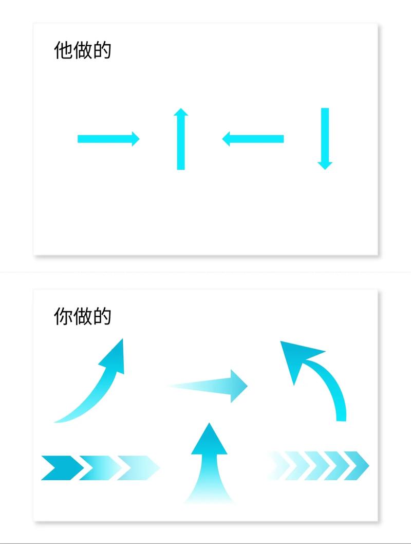 内容创作定位混乱的多方向箭头示意图