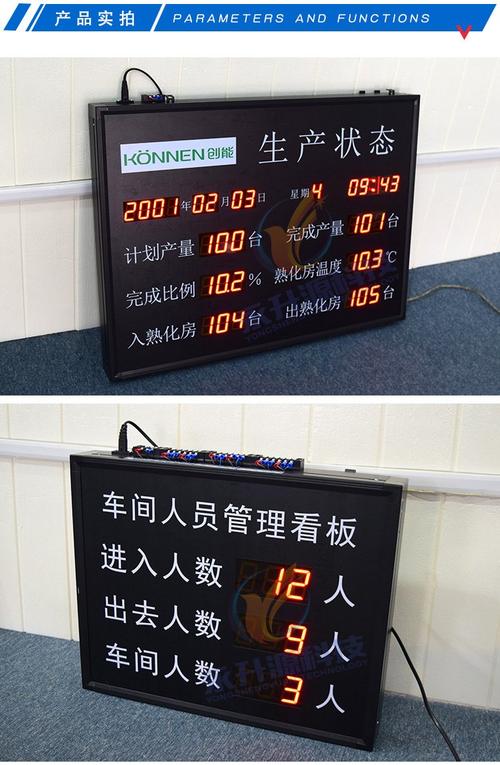 电子组装厂SMT车间回流焊温度采集看板