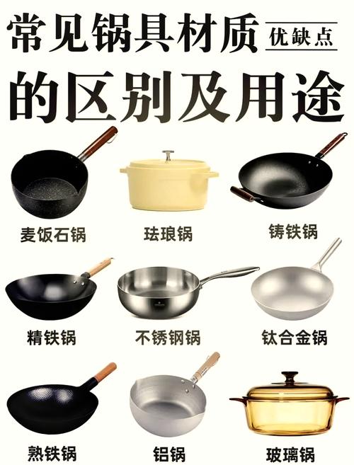 家用不同材质烹饪炒锅展示图