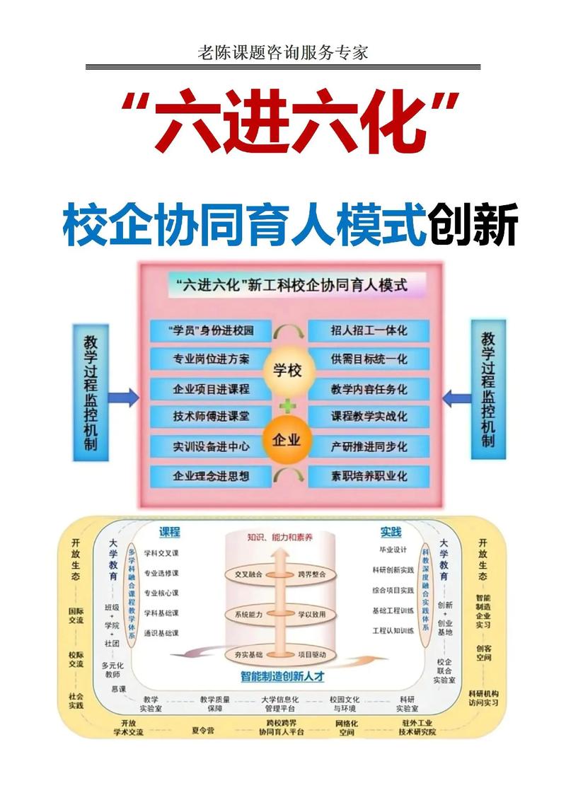 六、协同的终极形态:从项目制到常态化