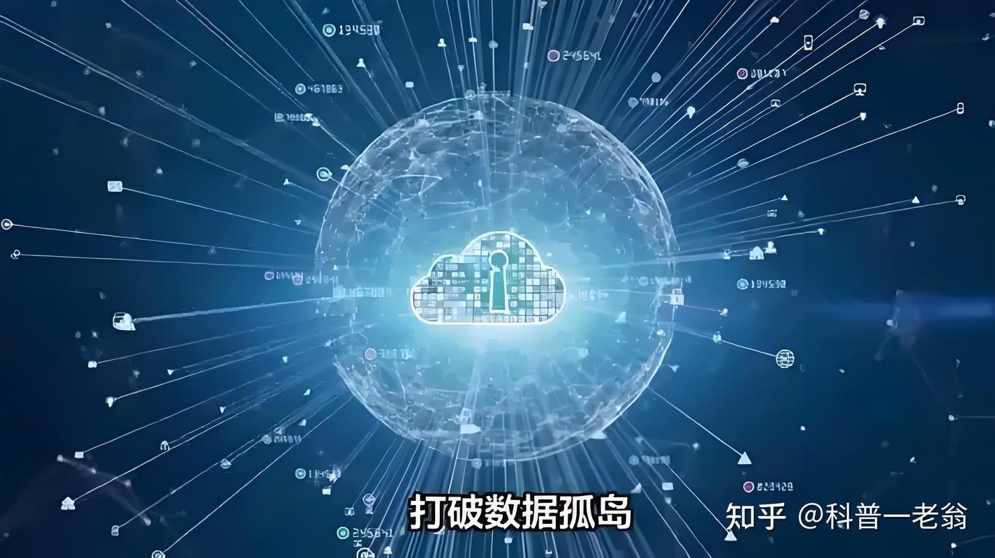 二、数据孤岛这东西,真不是技术问题