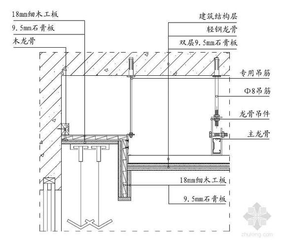窗帘盒标准尺寸预留图纸